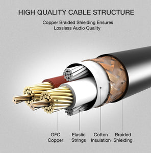 High Quality Microphone Cables [Multiple Lengths]